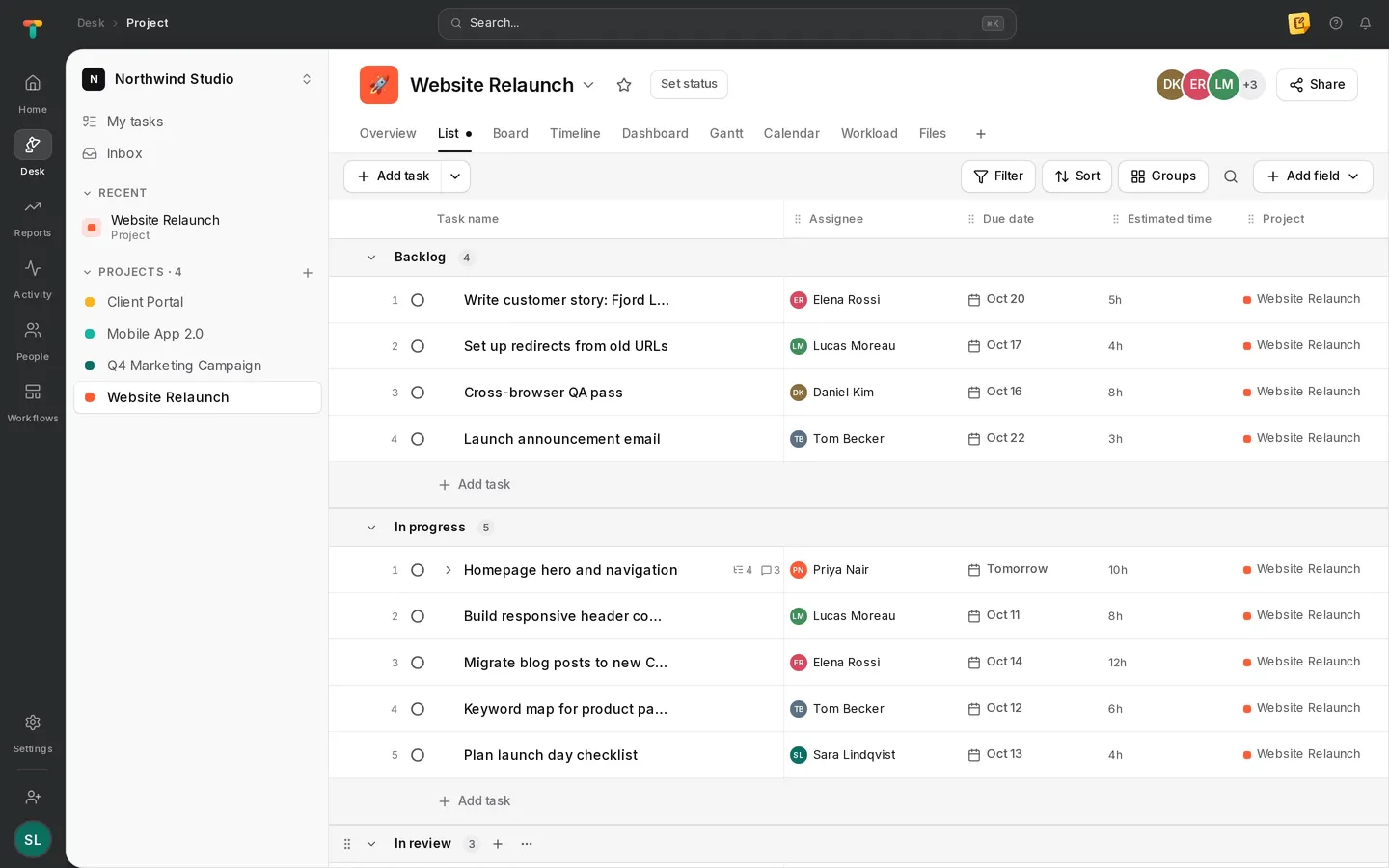 Tascimo list view of the Website Relaunch project, grouped by section with assignees, due dates and estimates